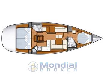 Jeanneau Sun odyssey 45