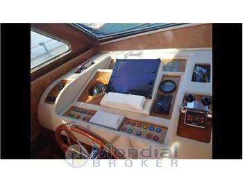Canados 75 Charter