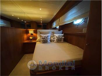 Canados 72 CHARTER