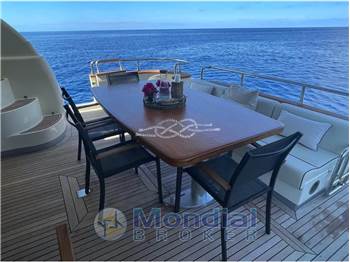 Canados 72 CHARTER