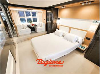 Azimut 77s