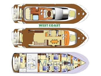 C Boat 27 Classic