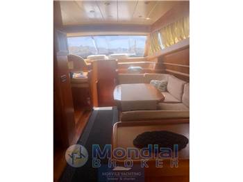 Posillipo rizzardi Technema 65