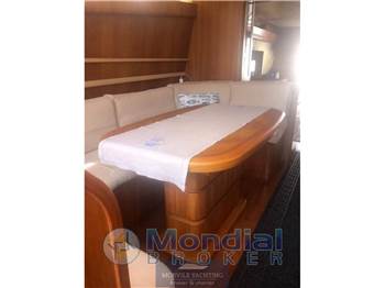 Posillipo rizzardi Technema 65