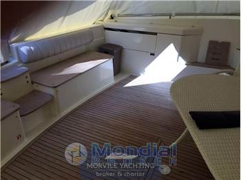 Ferretti 620