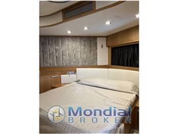 Rodman MUSE 74
