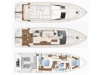 Ferretti FERRETTI 630